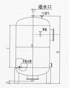 壓力容器板采購指南 品牌、圖片與批發要點