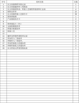 壓力容器制造工藝文件 質(zhì)量與安全的基石